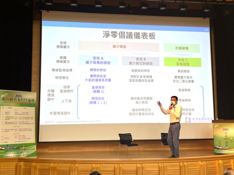 第三場講演題目:綠色電力與環境 效益交易 主講人:台灣經濟研究院-陳彥豪 所長 與談人:陽光伏特家-馮嘯儒 執行長